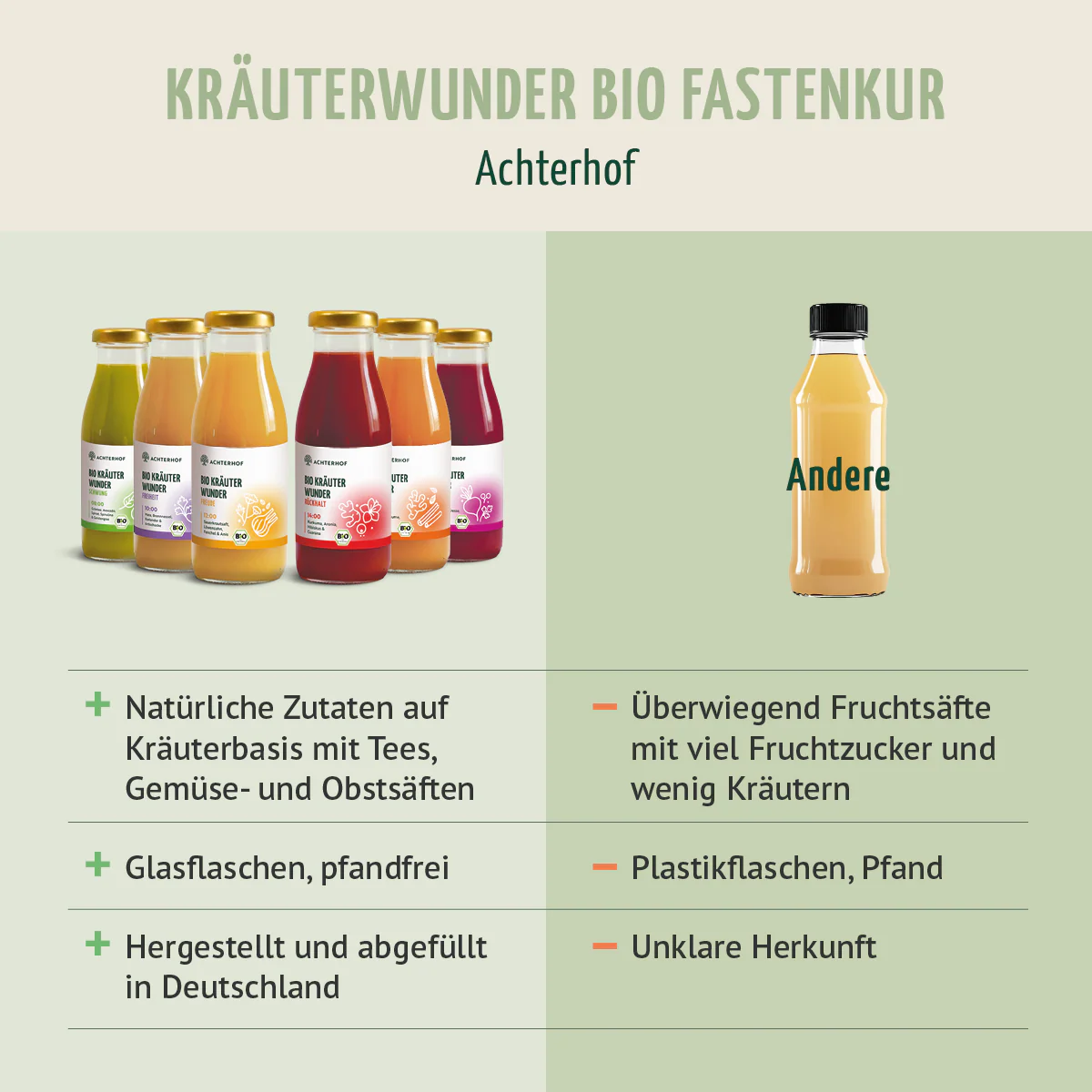 Miniatuur 10
