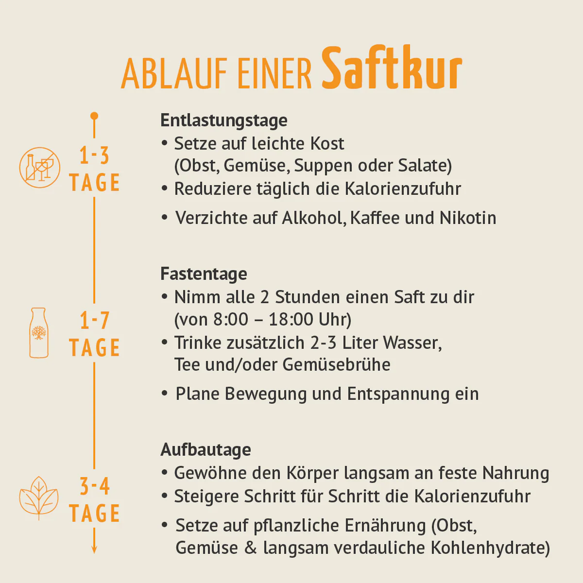 Miniatuur 8